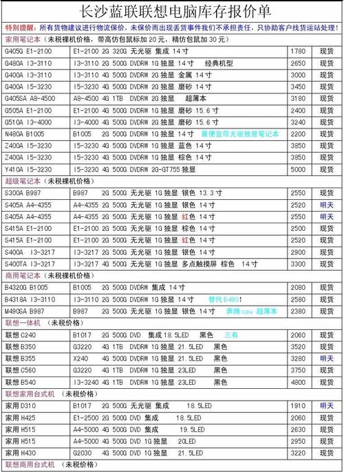 联想台式电脑报价联想台式电脑报价表