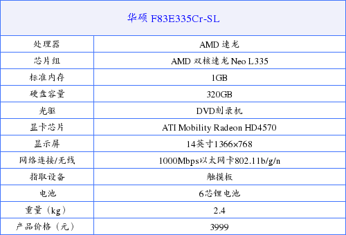 f83crf83cr详细参数