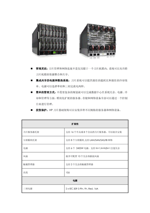 c7000c7000参数