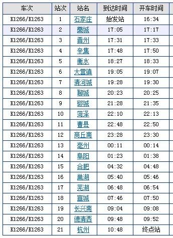 k710k7108次列车经过站点