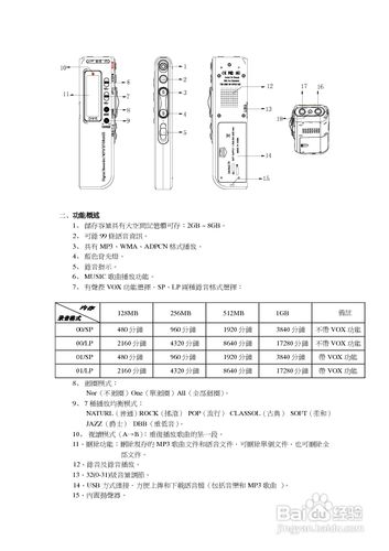 jnc录音笔jnc录音笔使用说明书