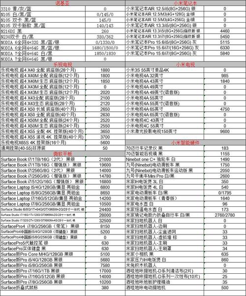 华强北报价单华强北报价单网站