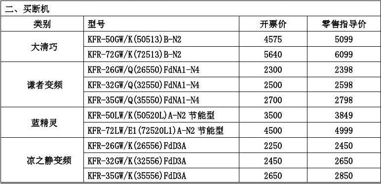 格力空调官方报价格力空调官方报价表