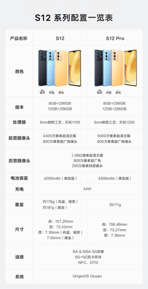 VIVO S12PROvivos12pro参数配置