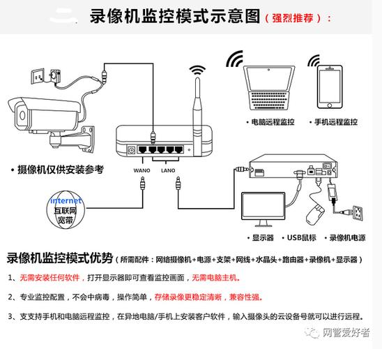 zten880ezten880e手机怎么当电脑摄像头