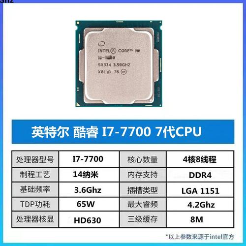 i777i77700