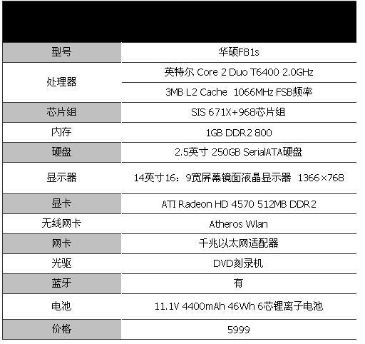 华硕f81华硕f81s配置参数