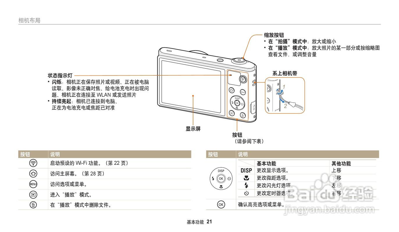 三星nv10三星nv10相机使用说明书