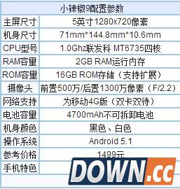 小辣椒手机参数小辣椒手机参数配置